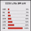 서울목장 이미지