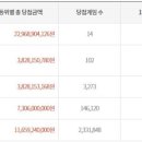 세러데이 845 이미지