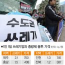 안산유통상가 2동 이미지