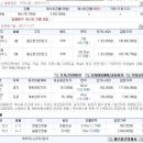 석근1리마을회관 이미지