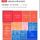 삼화씨엔에스 이미지