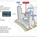 센터프라자 앞 이미지