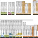 아이파크1단지경로당 이미지