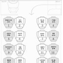 성서농협 죽전지점앞 이미지