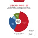 위즈더플래닝 이미지