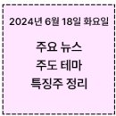인화 인터내셔날 이미지