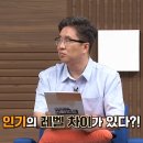 전 SK-SSG 단장 류선규가 말하는 KBO 인기팀 이미지