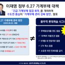 6/27 대책 수혜지역 김포,풍무역 롯데캐슬시그니처 선착순 동,호수 지정 특별분양. 이미지