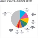 보로노이 주총 후기 + 분석글