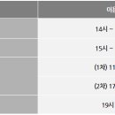 난지 티스토리
