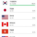 모텔짝짝 네이버블로그