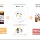 광주출장세차 이미지