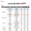 (주)한성컴퍼니 이미지