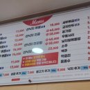황뻘낙지 이미지