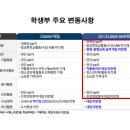 정시화 | 2024. 10.27 <전문가집단 예비고1 설명회> 후기