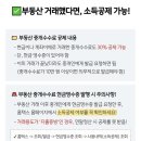 보너스부동산중개 네이버블로그