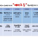 스칼라음악학원 이미지