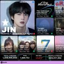진(Jin) 이미지