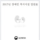 대구광역시장애인생산품판매시설