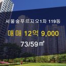 부동산119공인중개사사무소 이미지