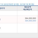 아모레오산성호 - 2920 | 아모레오산성호