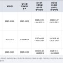 조주 (칵테일) 기능사 실기 이미지