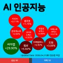 한라컴퍼니 이미지