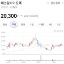 에스알 바이오(SR Bio) 이미지