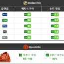 어쌔신크리드 시리즈 간단 정리 이미지