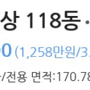 한신이젠수학 이미지