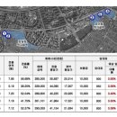 플래티넘타워 이미지