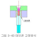 프레스 금형 설계 교육 (5) 이미지