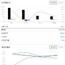 전자종합 이미지