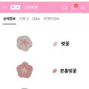 고로포로