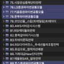 깨비PC | 📚 KB증권 Open API 구현 완료! 빠르고 쉽게 주식 파이썬 자동매매 시작하기!