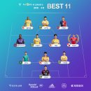 2019 K리그1 서울vs경남 이미지