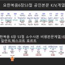 참된 양식, 참된 음료 요6;53-59, 요한복음22강 킹제임스흠정역 이미지
