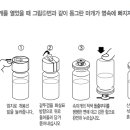 보강약국