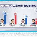 남흥아파트경로당 이미지