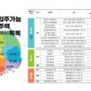 주식회사현대주택 이미지