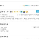 라파이비인후과