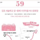 경기둘레길 김포58코스 이미지