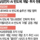삼성전자동원 이미지