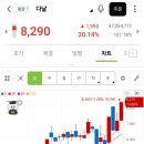 자동결제_다날1