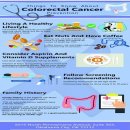 [50세 이상] Easy Talk English | 🌱 스토리텔링: 대사항암관리