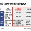 채움과학학원