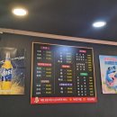 돈돈보쌈족발 이미지
