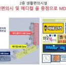 현대상가 이미지