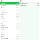 베룸마케팅