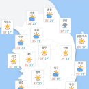 오늘도기쁨36